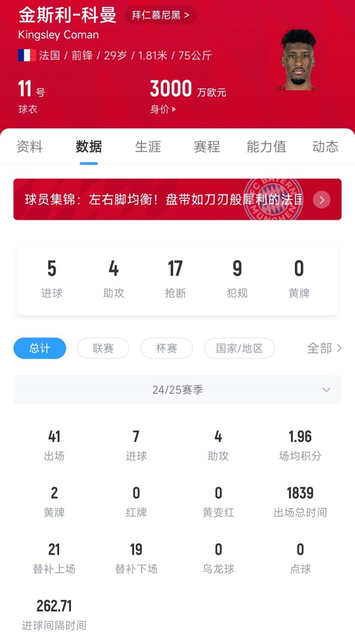 次助攻