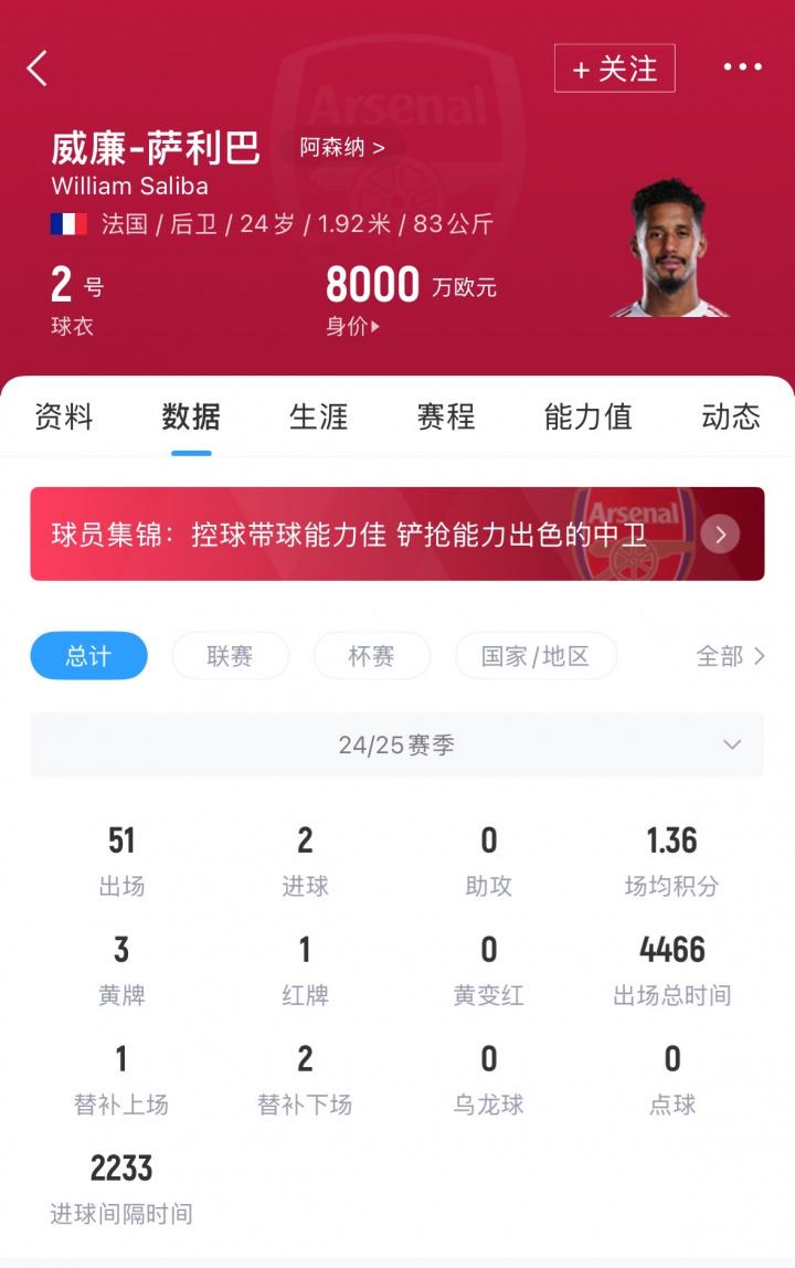 罗马诺表示, 森纳出场 罗马诺表示, 森纳出场