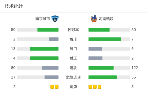 推动健身瑜, 瑜伽锦标赛, 日举行的开